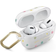 Ideal of Sweden Clear AirPods Mobilskal PRO Petite Floral