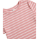 Shein Teen Girls Striped Rib-Knit Dress