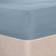 Brentfords Plain Non-Iron Fitted Bed Sheet Blue (200x152cm)