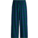 H&M Flannel Pyjama Bottoms - Blue