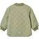 Wheat Termojacka Loui - Green Te