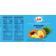 Dole Fruit Bowls Pineapple Tidbits Tropical Fruit 4oz 12pack