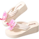 Shein Artificial Flower Decor Flip Flops Round Toe Womens Casual SlipOn Beach Sandals Fashion Breathable Mesh SlipOn Sandals Comfortable Platform Wedge Hee