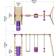 Rebo Wooden Swing Set with Slide Voyager Pink One Size