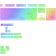 Glorious Polychroma V2 RGB Keycaps