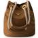 Prada Re-Nylon Bucket Bag - Small
