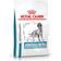 Royal Canin Veterinary Sensitivity Control 14kg