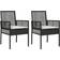 vidaXL Garden Chairs 2 Pcs with Cushions Black Poly Rattan Garden Dining Chair