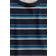 H&M Long Sleeved T-shirt - Blue