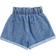 Shein Damenmode, einfarbige, lockere Denim-Shorts
