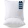 Utopia Bedding Throw Inner Pillow White (61x61cm)