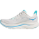 Hoka Clifton 10 M - White/Skyward Blue
