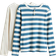H&M Turkis 2-Pack Ribbestrikket Bestefargenser
