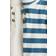 H&M Turkis 2-Pack Ribbestrikket Bestefargenser