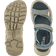 Green Comfort Kiruna Sandal - Denim Blue