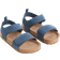 H&M Boys Blue Ankle strap sandals