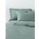 John Lewis & Partners Pure Cotton Bedding Duvet Cover Green (200x200cm)