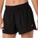 Asics Core 4in Short Performance - Black