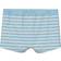 Name It Boxershorts 5-pack - Aquamarine