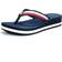 Tommy Hilfiger Signature Strap Wedge Flip Flops