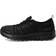 Skechers Soft Soul - Black