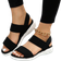Shein Women Double Band Sport Sandals, Sporty Summer Black Fabric Sandals