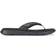Under Armour Ignite Marbella Women's Black Sandal Black/Black/White