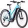Cube Nuride Hybrid Performance 625 Elcykel Unisex