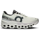 On Cloudmonster W White Frost