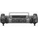 DJI RC Pro 2