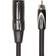 Roland RCC-10-RCXM RCA-XLR 3m