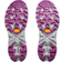 Hoka Trail Code GTX W - Beautyberry/Harbor Mist