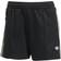 adidas Originals Womens Shorts - Black
