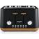 Salter Toronto Kettle and 4-Slice Toaster