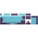 Dark Project Night Sky Keycaps