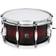 Gretsch 14"x6.5" Renown Maple Snare Cherry Burst
