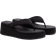 River Island Thong Wedge Sandal - Black