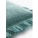 H&M Slub Cushion Cover Turquoise (50x50cm)