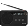 Aiwa Transistor radio