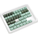 Ducky Dino Dye-Sub PBT Keycap Set