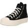 Converse All Star Lift Joyful Florals Trainers - Black