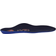 FeetForm Docpods Ultra Soft Insole