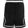 Jordan JDB MJ DF Sport Diamond Short - Black