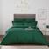 Hotel Cotton 230 Thread Count Stripe - Emerald Duvet Cover Green (230x220cm)