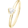 Christina Jewelry Promise Ring - Gold/Topaz
