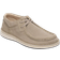 Birkenstock Pasadena Suede Leather - Taupe