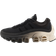 adidas Adifom Megaride W - Core Black/White