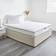 OHS Pinsonic Mattress Cover White
