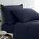 Dunelm Pure Cotton Plain Dye Duvet Cover Blue (220x230cm)