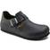 Birkenstock London